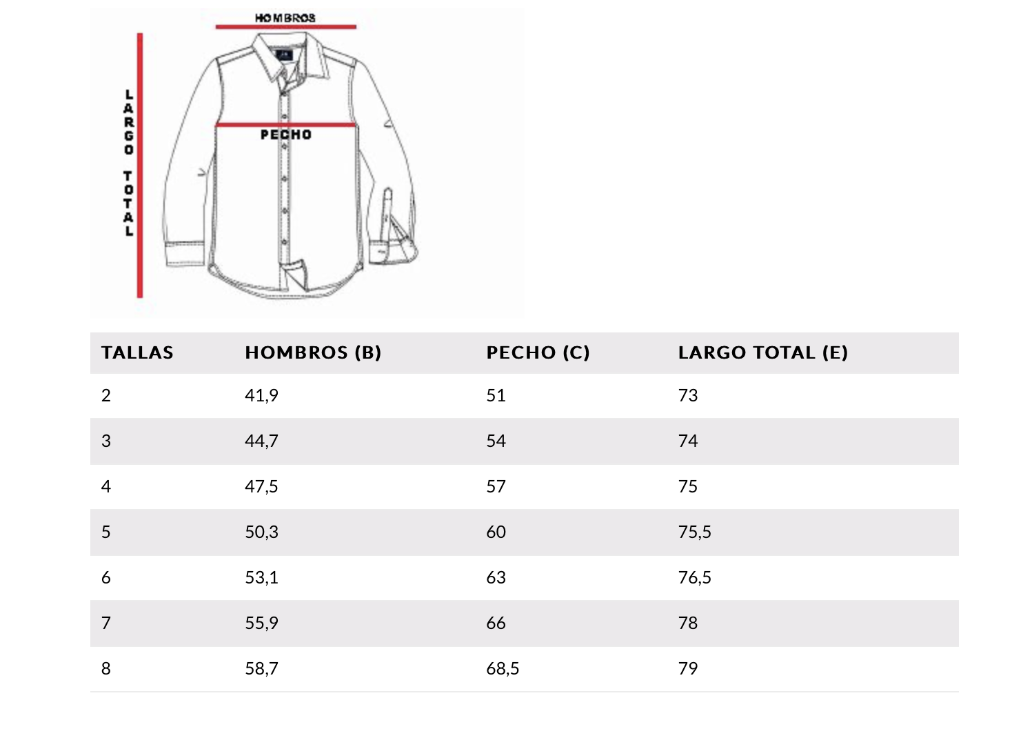 gúia de tallas camisas